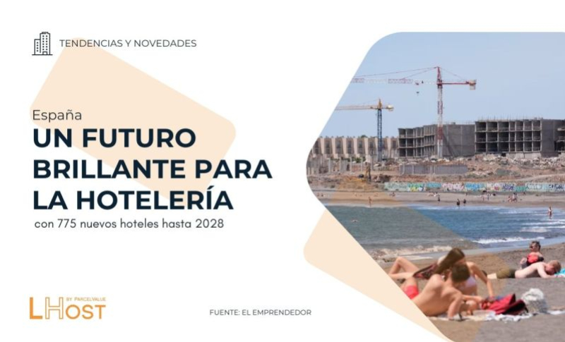 España: un futuro brillante para la hotelería con 775 nuevos hoteles hasta 2028