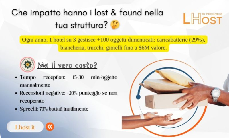 Quanto costano davvero gli oggetti dimenticati in hotel? Il vero impatto del Lost & Found sui costi operativi