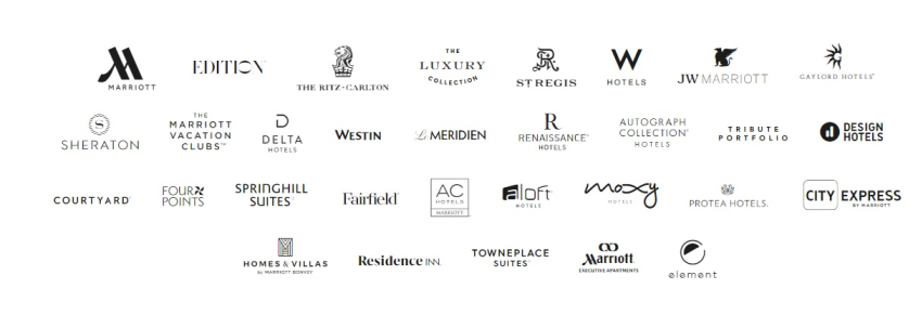 LHost e Marriott Hotels